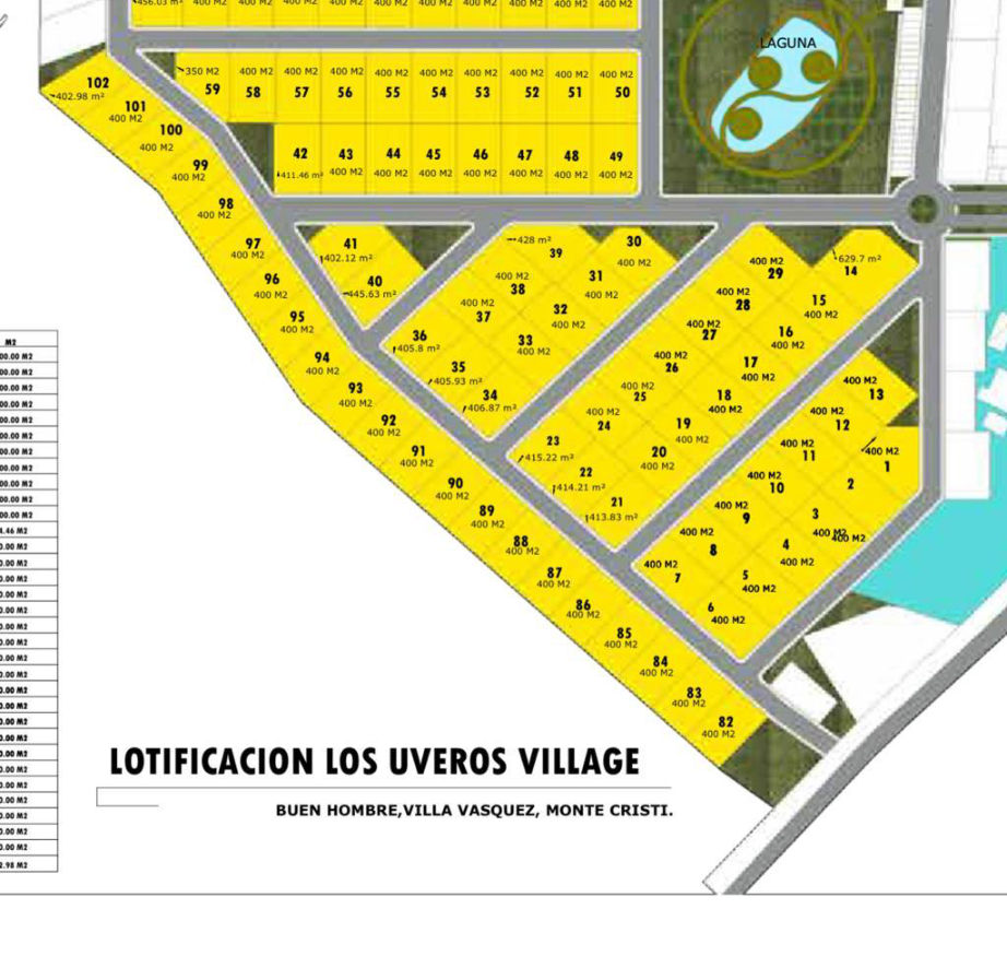 Los Uveros Village lot map